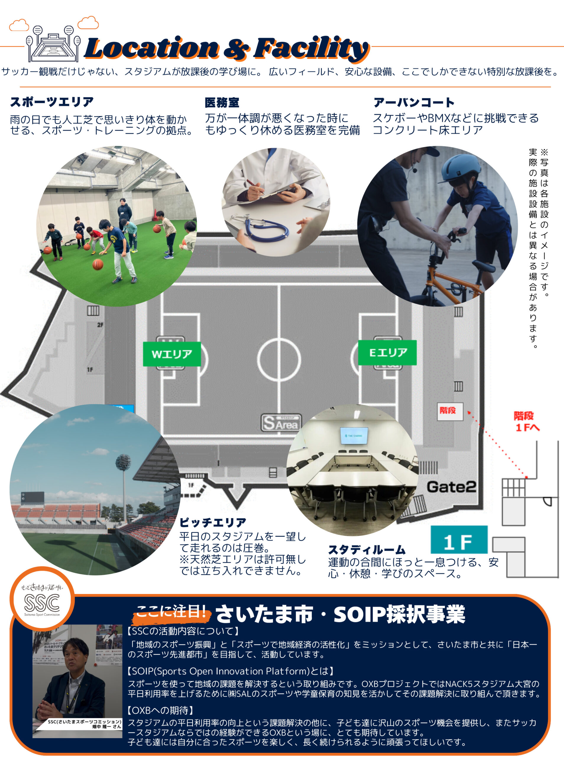 Omiya X Boxの施設紹介。スポーツエリア、医務室、アーバンコート、ピッチエリア、スタディルームの写真と施設マップ、さいたま市・SOIP採択事業について掲載。